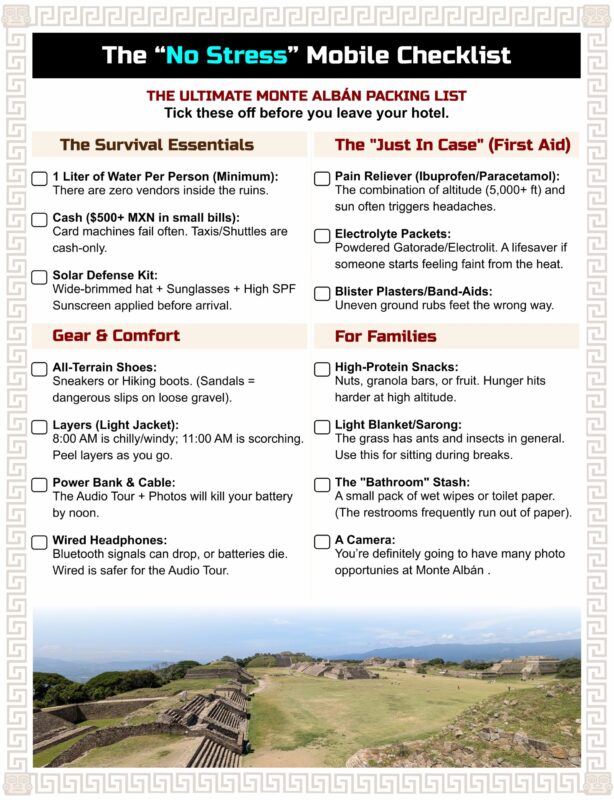 Mobile Checklist cover
